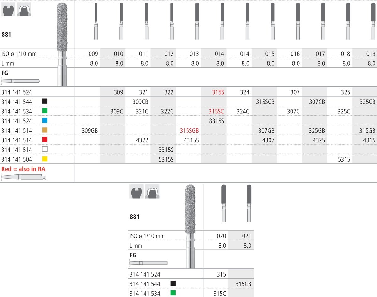Intensiv SA Fine 0.8mm Shank, Diamond Long Round Cylinder - 6pk 881/013-red - DMI Ireland's Leading Dental Supplier - Next Day Delivery