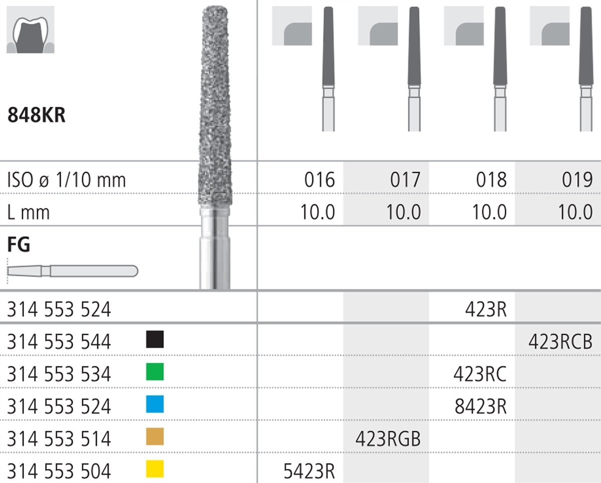 Intensiv SA Coarse Diamond Long Tapered Rounded Edge Bur - 6pk Size 018 - DMI Ireland's Leading Dental Supplier - Next Day Delivery