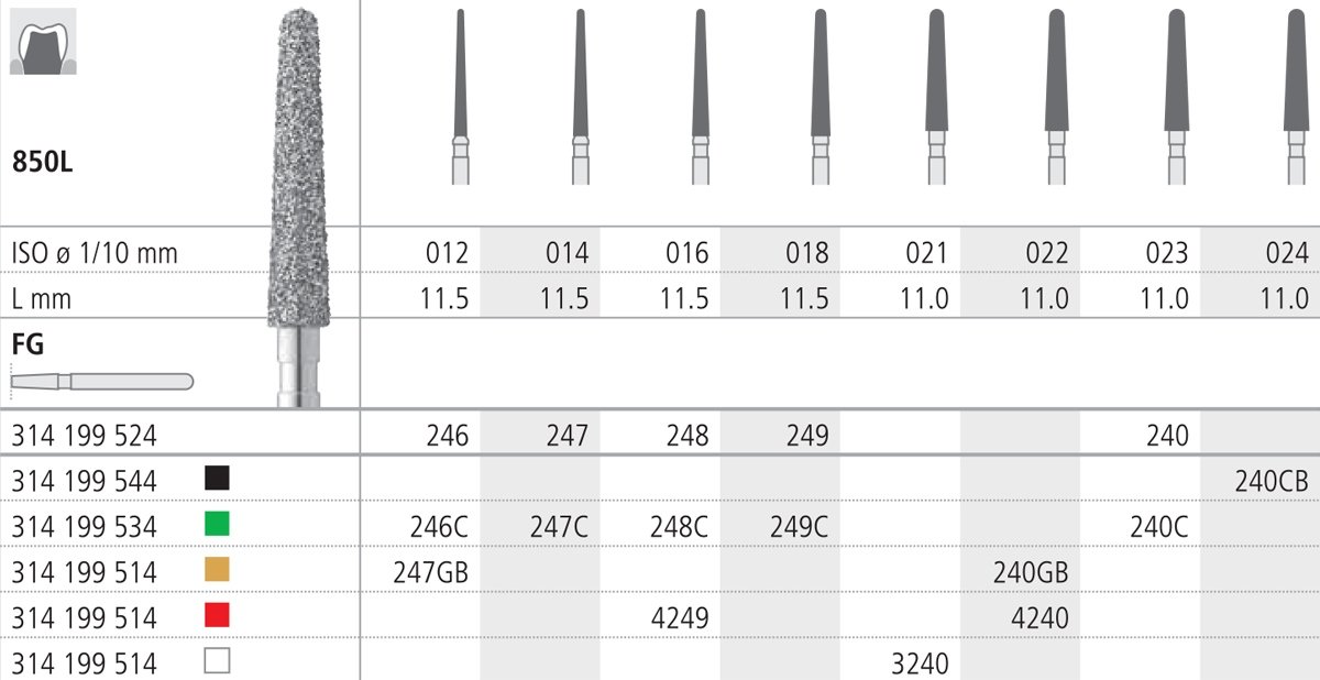 Intensiv SA Fine Diamond Tapererd Round Extra Long Bur - 6pk Size 022 - DMI Ireland's Leading Dental Supplier - Next Day Delivery
