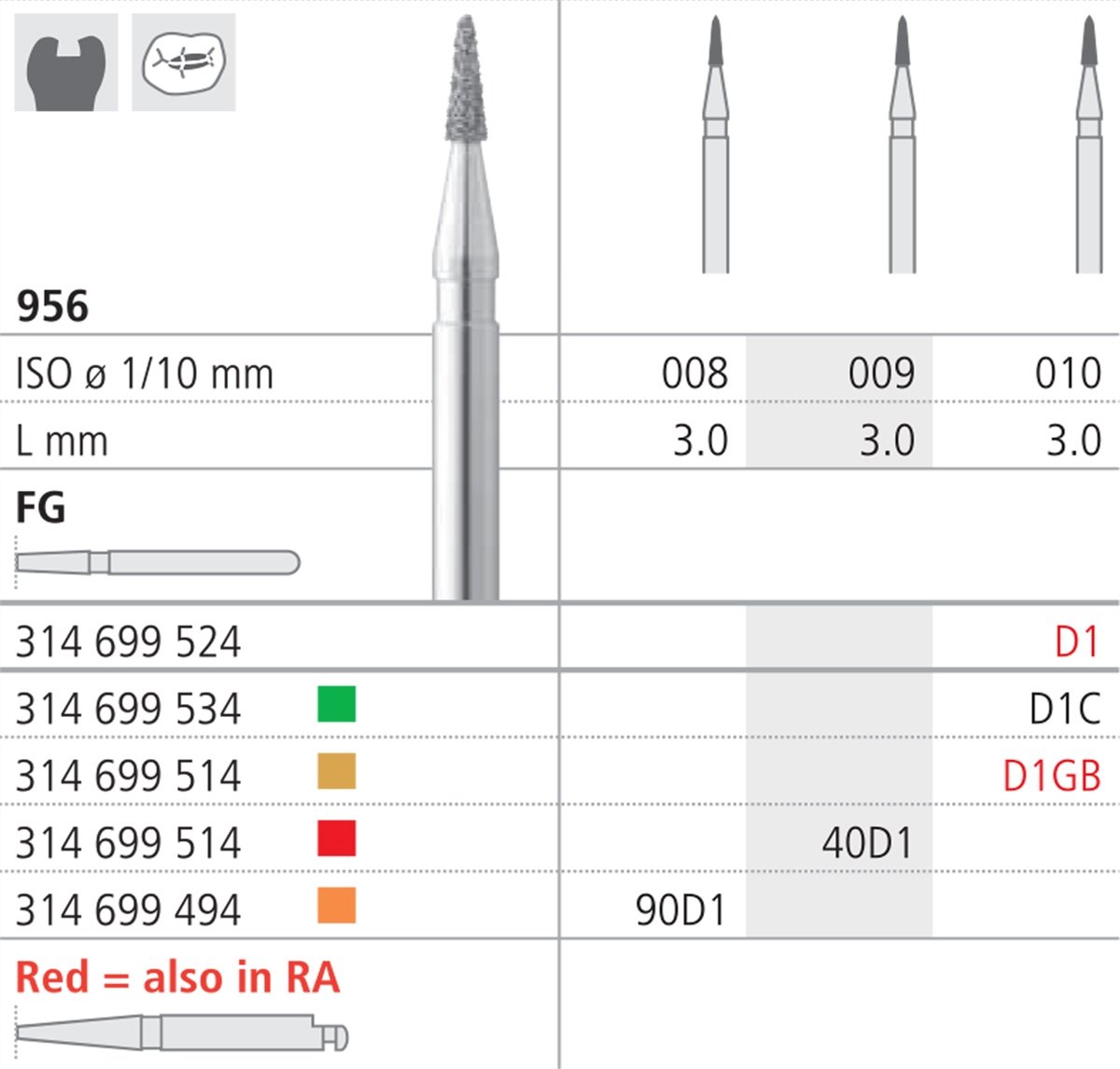 Intensiv SA Diamond Small Football Bur - 6pk 956/010 - DMI Dental Consumables Ireland - Next Day Delivery