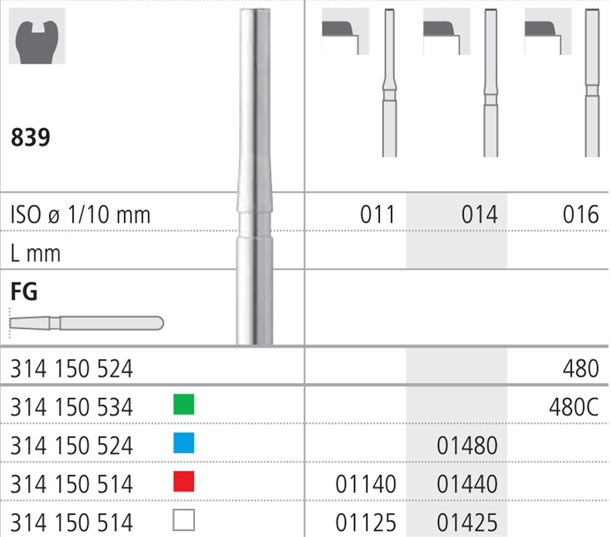 Intensiv SA Standard Diamond Cylinder, End-Coated Only Size 016 - DMI Dental Supplies Ireland - Next Day Delivery