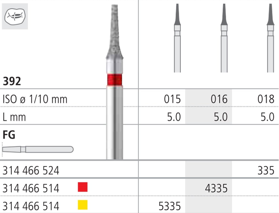 Intensiv SA Diamond Interdental Bur - 6pk SIze 015 - DMI Dental Supplies Ireland - Next Day Delivery