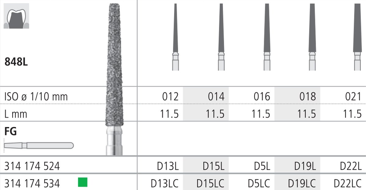 Intensiv SA Standard Diamond Extra Long Bur Size 016 - DMI Dental Supplies Ireland - Next Day Delivery